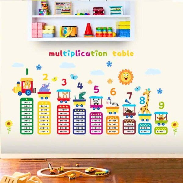 1-9 Multiplication Table • Educational Sticker Set
